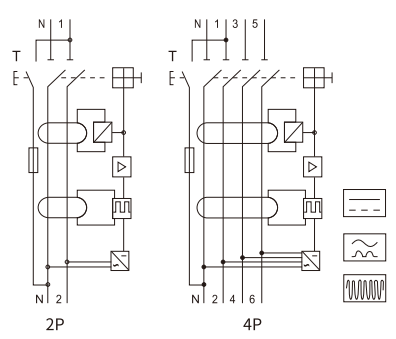 EKL6-100B Type B RCD Residual current circuit breaker, b type RCCB ...